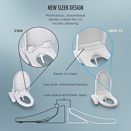 TOTO SW3074#01 WASHLET C2 Electronic Bidet Toilet Seat with PREMIST and EWATER+ Wand Cleaning, Elongated, Cotton White