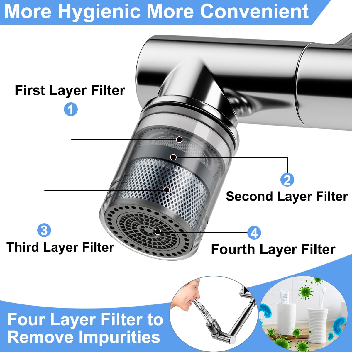 1440° swivel faucet extender, sink faucet aerator extender, swivel extendable filter, with 2 modes splash guard multi-functional universal mechanical arm suitable for kitchen/bathroom/toddlers