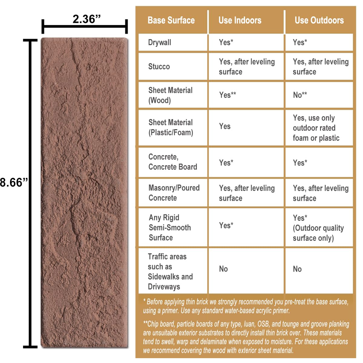 TORURAL 100 Vintage Brown/Red Faux Brick Wall Tiles, 3D Thin Brick Veneers for Bedroom, Bathroom, Kitchen, Fireplace and Fence Wall Panels (14.2 sq ft)