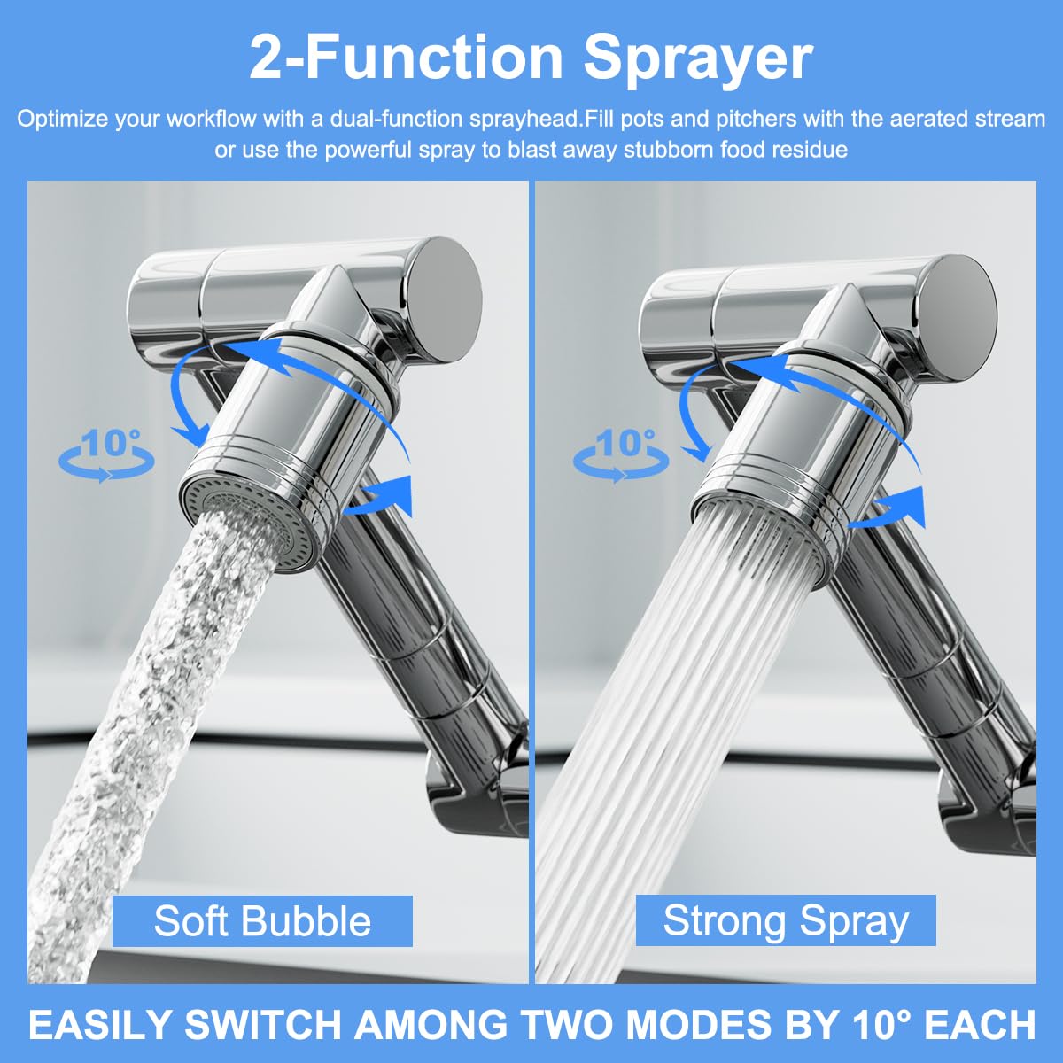 1440° swivel faucet extender, sink faucet aerator extender, swivel extendable filter, with 2 modes splash guard multi-functional universal mechanical arm suitable for kitchen/bathroom/toddlers