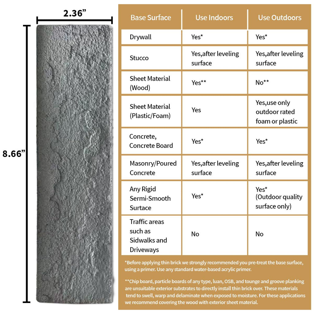 TORURAL 100 Whitewash Grey Faux Brick Wall Tiles, 3D Thin Brick Veneers for Bedroom, Bathroom, Kitchen, Fireplace and Fence Wall Panels (14.2 sq ft)