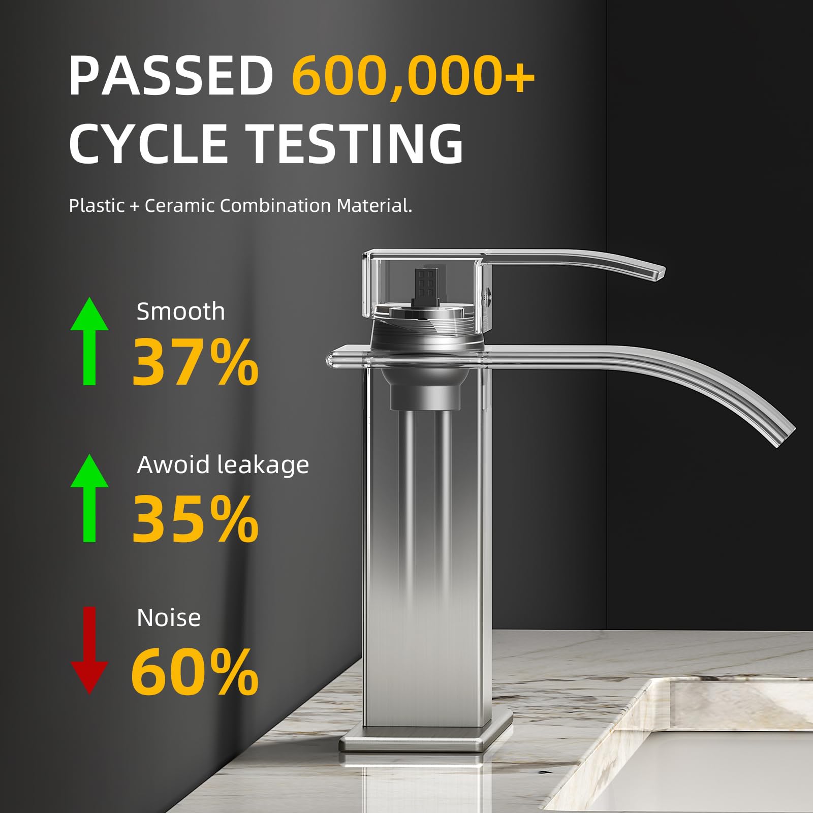 Ryuwanku Bathroom Faucet Brushed Nickel Modern Waterfall Bathroom Sink Faucet with Single Handle Suitable for 1 or 3 Holes,Supply Deck Plate and Hose