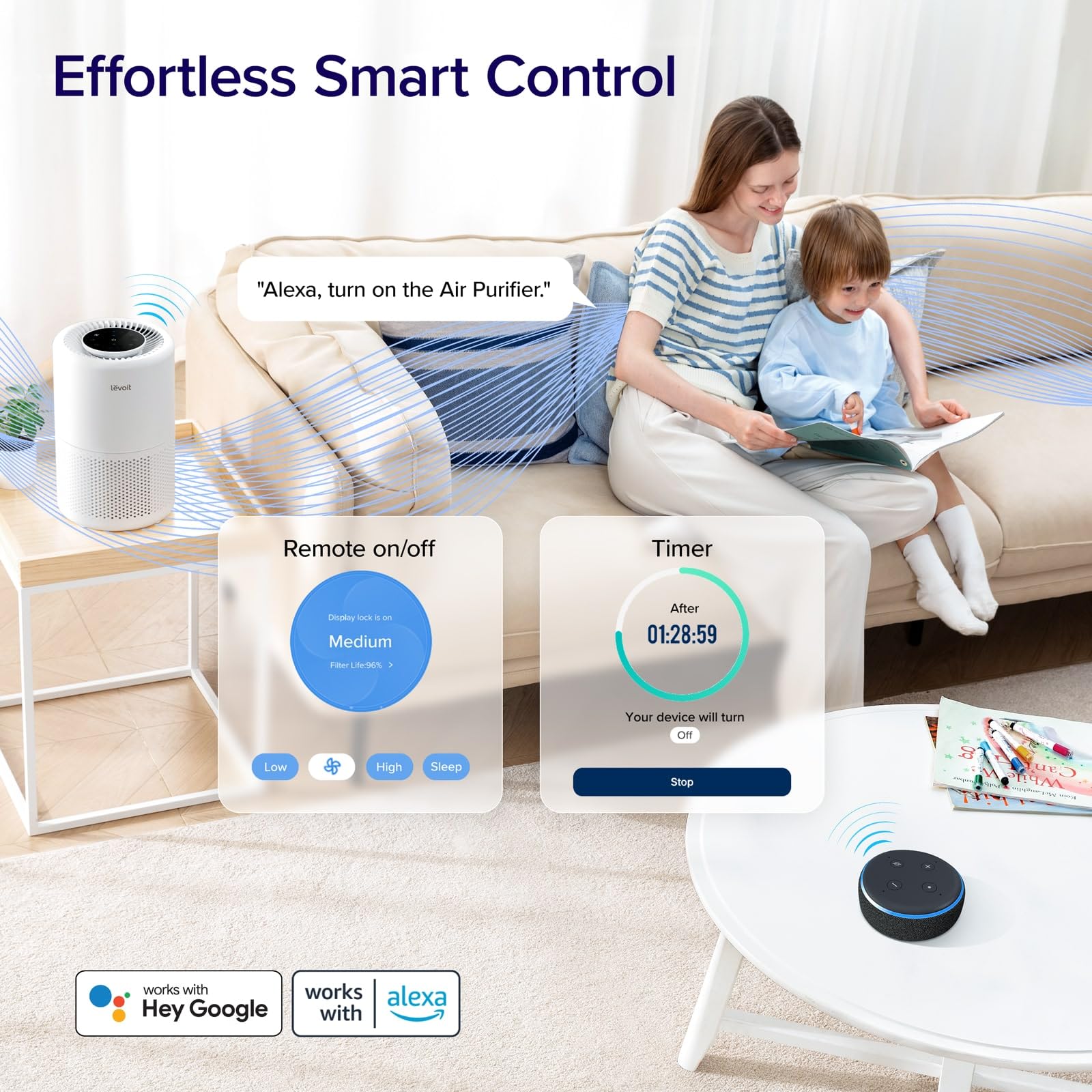 LEVOIT Air Purifier for Home Bedroom Dorm Room, Smart WiFi Alexa Control, AHAM VERIFIDE, 3-in-1 Filter with HEPA Sleep Mode for Allergens, Pollutants, Smoke, Dust, Core 200S-P, White