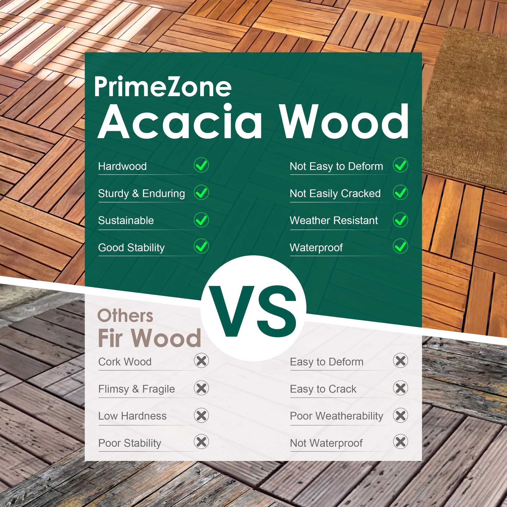 PrimeZone 54 PCS Solid Acacia Wood Interlocking Patio Deck Tiles - 12" x 12" Indoor Outdoor Waterproof Flooring Tiles for Balcony, Backyard, Garden & Poolside, All Weather Use, Natural Wood